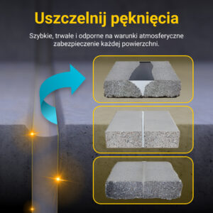 Alternative view of RHINOFIX GroutFlex – Uszczelniacz z płynnej gumy do pęknięć, przecieków i hydroizolacji (dostępny w różnych rozmiarach)